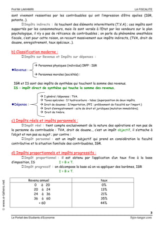 Prof Mr LAKHMIRI LA FISCALITE
Le Portail des Etudiants d’Economie fsjes-tanger.com
3
www.e-tahero.net
sont vivement resse...