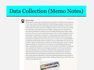 Data Collection (Memo Notes)
 