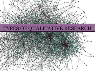 TYPES OF QUALITATIVE RESEARCH
 
