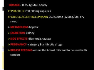 Antibiotics In Dentistry