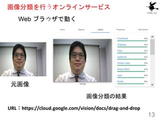Ф饤󥵩`ӥ
Ԫ
13
νY
URLhttps://cloud.google.com/vision/docs/drag-and-drop
Web ֥饦ǄӤ
 