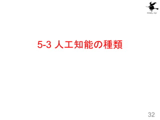 5-3 ˹֪ܤηN
32
 