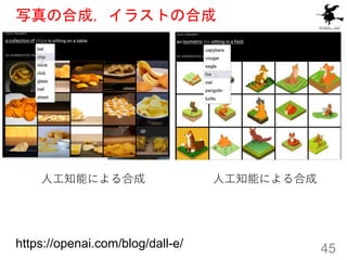 дκϳɣ饹Ȥκϳ
https://openai.com/blog/dall-e/ 45
˹֪ܤˤϳ ˹֪ܤˤϳ
 