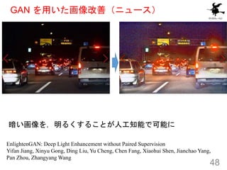 뤯뤳Ȥ˹֪ܤǿܤ
48
EnlightenGAN: Deep Light Enhancement without Paired Supervision
Yifan Jiang, Xinyu Gong, Ding Liu, Yu Cheng, Chen Fang, Xiaohui Shen, Jianchao Yang,
Pan Zhou, Zhangyang Wang
GAN äƣ˥`
 