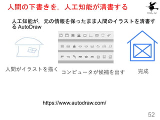 g˹֪ܤ
52
˹֪ܤԪ򱣤äޤgΥ饹Ȥ
 AutoDraw
https://www.autodraw.com/
g饹Ȥ褯
ԥ`a 
 