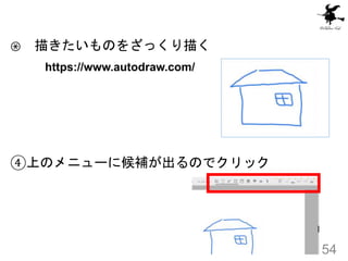  褭Τ򤶤ä褯
https://www.autodraw.com/
ϤΥ˥`˺aΤǥå
54
 