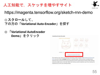˹֪ܤǣå򉈤䤹
https://magenta.tensorflow.org/sketch-rnn-demo
55
 `뤷ơ
¤ηΡVariational Auto-Encoder̽
 Variational AutoEncoder
Demo򥯥å
 