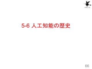 5-6 ˹֪ܤΚsʷ
66
 