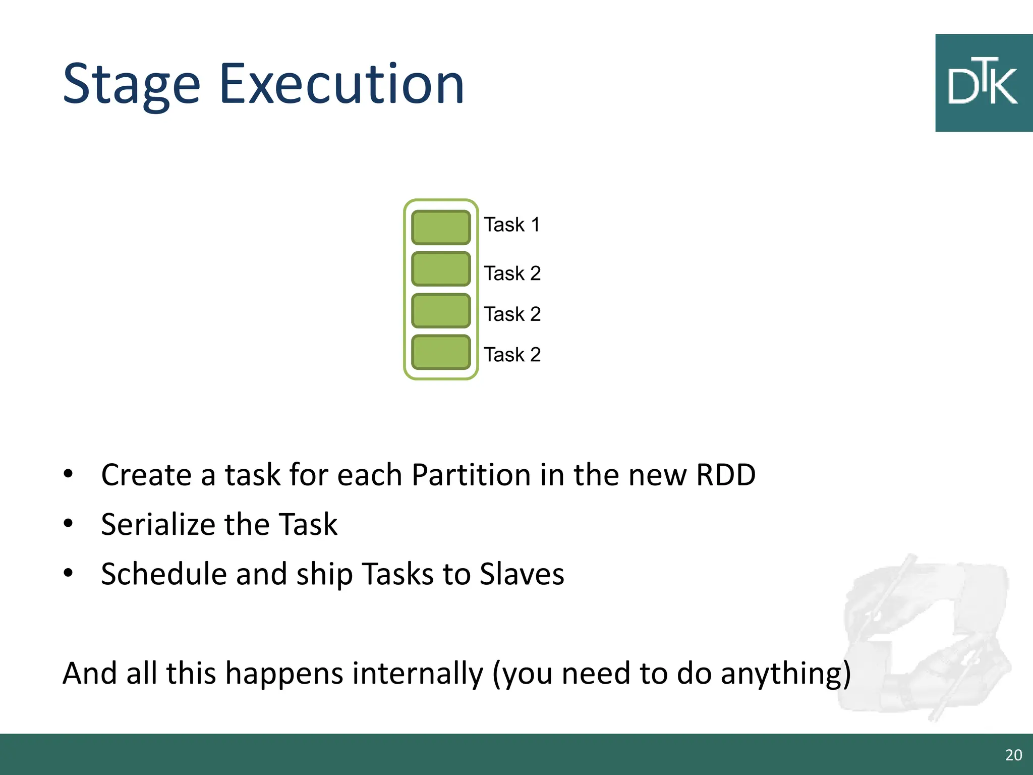 Stage Execution • Create a task for each Partition in the new RDD • Serialize the Task • Schedule and ship Tasks to Slaves And all this happens internally (you need to do anything) 20 Task 1 Task 2 Task 2 Task 2 