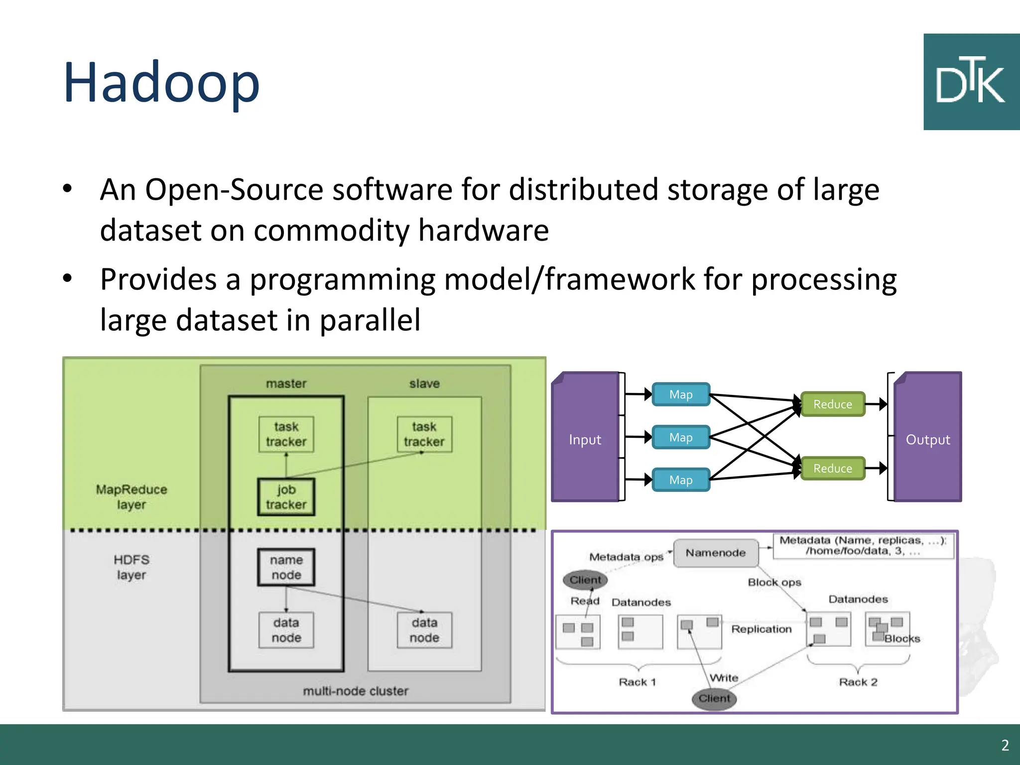 Hadoop • An Open-Source software for distributed storage of large dataset on commodity hardware • Provides a programming model/framework for processing large dataset in parallel 2 Map Map Map Reduce Reduce Input Output 