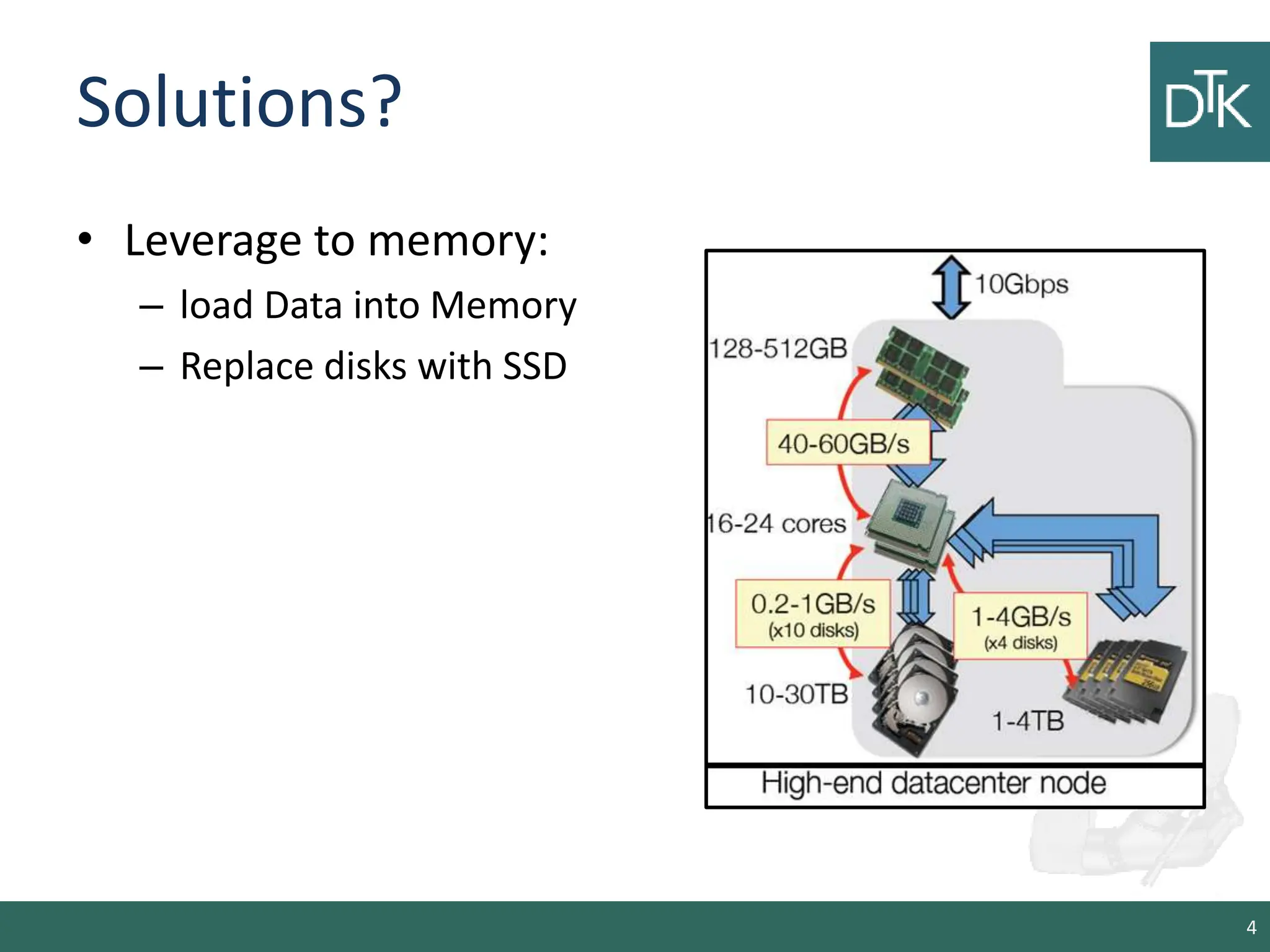 Solutions? • Leverage to memory: – load Data into Memory – Replace disks with SSD 4 