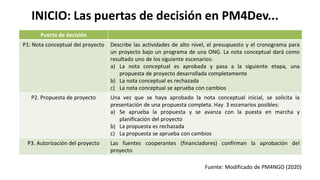 Gestión de Proyectos de Desarrollo Agrario Rural | PDF