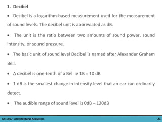S5- ACOUSTICS-MODULE 1.pdf B.ARCH, Introduction to Building Acoustics ...