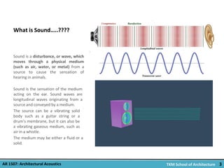 S5- ACOUSTICS-MODULE 1.pdf B.ARCH, Introduction to Building Acoustics ...