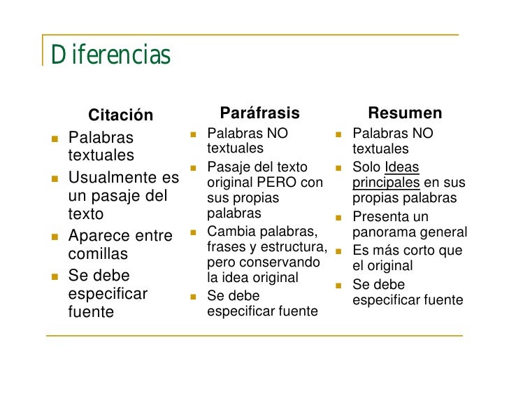 Diferencia entre paráfrasis y resumen Diferenciando