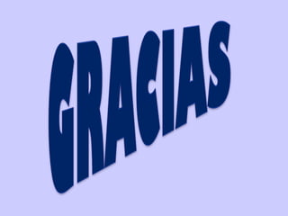 Establecimiento de los ejes corporales