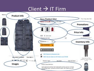 Client  IT Firm
Product Info

Promotions
Price Info

Inventory Info

Images

 