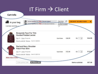 IT Firm  Client
Cart Info

 