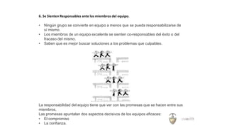 6. Se Sienten Responsables ante los miembros del equipo.
• Ningún grupo se convierte en equipo a menos que se pueda responsabilizarse de
sí mismo.
• Los miembros de un equipo excelente se sienten co-responsables del éxito o del
fracaso del mismo.
• Saben que es mejor buscar soluciones a los problemas que culpables.
La responsabilidad del equipo tiene que ver con las promesas que se hacen entre sus
miembros,
Las promesas apuntalan dos aspectos decisivos de los equipos eficaces:
• El compromiso
• La confianza.
 