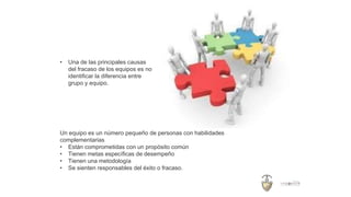 • Una de las principales causas
del fracaso de los equipos es no
identificar la diferencia entre
grupo y equipo.
Un equipo es un número pequeño de personas con habilidades
complementarias
• Están comprometidas con un propósito común
• Tienen metas específicas de desempeño
• Tienen una metodología
• Se sienten responsables del éxito o fracaso.
 