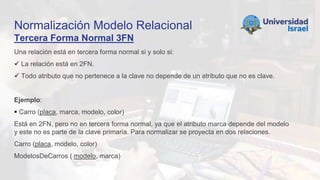 Normalización Modelo Relacional
Tercera Forma Normal 3FN
Una relación está en tercera forma normal si y solo si:
 La relación está en 2FN.
 Todo atributo que no pertenece a la clave no depende de un atributo que no es clave.
Ejemplo:
 Carro (placa, marca, modelo, color)
Está en 2FN, pero no en tercera forma normal, ya que el atributo marca depende del modelo
y este no es parte de la clave primaria. Para normalizar se proyecta en dos relaciones.
Carro (placa, modelo, color)
ModelosDeCarros ( modelo, marca)
 