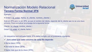 Normalización Modelo Relacional
Tercera Forma Normal 3FN
Ejemplo:
 Orden ( id_orden, fecha, id_cliente, nombre_cliente )
Está en 2FN pero no en 3FN, ya que el nombre del cliente depende del id_cliente que no es una clave
primaria. Para normalizar se propaga de la siguiente forma:
Cliente ( id_cliente, nombre_cliente )
Orden ( id_orden, id_cliente, fecha )
Un esquema normalizado hasta 3FN debe cumplir con el juramento siguiente:
 Jura usted que cada columna de cada fila depende:
 De la clave (1FN).
 De toda la clave (2FN).
 Nada mas que de la clave (3FN).
 
