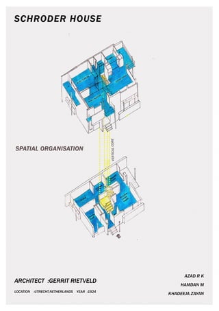 Schroder house | PDF