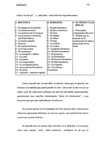 CAPíTULO 7                                                                      182




 Suelo y las Rocas” y, cada parte, versa sobre los siguientes temas:


A. BOTÁNICA                         B. ZOOLOGÍA                   C. EL SUELO Y LAS
                                                                     ROCAS
1.- El tulipán de los jardines      1.- El gato doméstico
2.- La celidonia menor              2.- El perro doméstico        1.- Principales
3.- La anémona de los bosques       3.-Elbuey                     componentes del suelo
4.- La primavera o hierba de        4.- El caballo                2.- Piedras que se
    San Pablo Menor                 5.-ElJabalí                   emplean en la
5.- La hierba centella              6.- El topo                   construcción de casas y
6.- El peral                        7.- La Ardilla                adoquinado de las
7.- El castaño de Indias            8.- La Liebre                 calles
8.- La Colza común                  9- La paloma doméstica
9.- El escaramujo                   10.- El Gallo Doméstico
10.- La amapola o ababol            11.- El picapinos
11.- Lajudía                        12.- La Golondrina
12.- La patata                      13.- El Gorrión Doméstico
13.- La ortiga blanca               14.- El Pato Doméstico
14.- La correguela menor            15.- La Cigúeña
15.- Lecciones de Floricultura      16.- La Lechuza
16.- El jardín                      Conclusión
17.-Apéndice: anatomía vegetal




       Como se puede leer en esta tabla se abarcan temas que, en general, son
 cercanos a la realidad que puede percibir el niño sobre todo si este vive en un
                                                      -




 medio rural. En cada tema confluyen una serie de actividades experimentales,

 generalmente muy sencillas, denominadas “temas de observación”, y que
 proponen para que sean realizadas por los alumnos.



       En nuestra opinión los tres apanados del libro parecen tener orientaciones
  didácticas ligeramente diferentes, lo cual nos sugiere que posiblemente fueron

  escritos por autores distintos


        El apartado que nos parece más innovador es el dedicado a la zoología,

  sobre todo, porque       versa   sobre cuestiones       ecológicas en las que se
 
