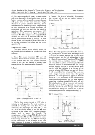 A Comparitive Analysis of Improved 6t Sram Cell With Different Sram ...