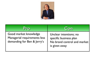 Pro Con Good market knowledge Managerial requirements less demanding for Ben & Jerry’s Unclear intentions; no specific business plan No brand control and market is given away 