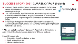 SUCCESS STORY 2021: CURRENCY FAIR (Ireland)
 Currency Fair is an Irish global cross-border payments FinTech that
serves i...