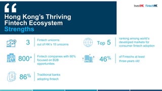 Hong Kong
Fintech Ecosystem
Today
Hong Kong’s Thriving
Fintech Ecosystem
Strengths
Top 5
ranking among world’s
developed m...