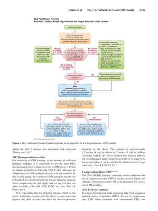 Atkins et al   Part 11: Pediatric BLS and CPR Quality   S521
within the first 5 minutes was associated with improved
24-hour survival.18
2015 Recommendations—New
For simplicity in CPR training, in the absence of sufficient
pediatric evidence, it is reasonable to use the adult BLS-
recommended chest compression rate of 100/min to 120/min
for infants and children (Class IIa, LOE C-EO). Although the
effectiveness of CPR feedback devices was not reviewed by
this writing group, the consensus of the group is that the use
of feedback devices likely helps the rescuer optimize adequate
chest compression rate and depth, and we suggest their use
when available (Class IIb, LOE C-EO; see also “Part 14:
Education”).
It is reasonable that for pediatric patients (birth to the
onset of puberty) rescuers provide chest compressions that
depress the chest at least one third the anterior-posterior
diameter of the chest. This equates to approximately
1.5 inches (4 cm) in infants to 2 inches (5 cm) in children
(Class IIa, LOE C-LD). Once children have reached puberty,
the recommended adult compression depth of at least 5 cm,
but no more than 6 cm, is used for the adolescent of average
adult size (Class I, LOE C-LD).16
Compression-Only CPRPeds 414
The 2015 ILCOR pediatric systematic review addressed the
use of compression-only CPR for cardiac arrest in infants and
children. Compression-only CPR is an alternative for lay res-
cuer CPR in adults.
2015 Evidence Summary
In a large observational study examining data from a Japanese
national registry of pediatric OHCA, the use of compression-
only CPR, when compared with conventional CPR, was
No,
nonshockable
Yes,
shockable
No normal
breathing,
has pulse
No
After about 2 minutes, if still alone, activate
emergency response system and retrieve AED
(if not already done).
Witnessed sudden
collapse?
AED analyzes rhythm.
Shockable rhythm?
Give 1 shock. Resume CPR
immediately for about 2 minutes
(until prompted by AED to allow
rhythm check).
Continue until ALS providers take
over or victim starts to move.
Provide rescue breathing:
1 breath every 3-5 seconds, or
about 12-20 breaths/min.
• Add compressions if pulse
remains ≤60/min with signs
of poor perfusion.
• Activate emergency response
system (if not already done)
after 2 minutes.
• Continue rescue breathing;
check pulse about every
2 minutes. If no pulse, begin
CPR (go to “CPR” box).
Resume CPR immediately for
about 2 minutes (until prompted
by AED to allow rhythm check).
Continue until ALS providers take
over or victim starts to move.
CPR
1 rescuer: Begin cycles of
30 compressions and 2 breaths.
(Use 15:2 ratio if second rescuer arrives.)
Use AED as soon as it is available.
Activate emergency
response system
(if not already done).
Return to victim
and monitor until
emergency
responders arrive.
Verify scene safety.
Victim is unresponsive.
Shout for nearby help.
Activate emergency response system
via mobile device (if appropriate).
Look for no breathing
or only gasping and check
pulse (simultaneously).
Is pulse deﬁnitely felt
within 10 seconds?
Normal
breathing,
has pulse
No breathing
or only gasping,
no pulse
Yes Activate emergency response
system (if not already done),
and retrieve AED/defibrillator.
© 2015 American Heart Association
BLS Healthcare Provider
Pediatric Cardiac Arrest Algorithm for the Single Rescuer—2015 Update
Figure 1. BLS Healthcare Provider Pediatric Cardiac Arrest Algorithm for the Single Rescuer—2015 Update.
 