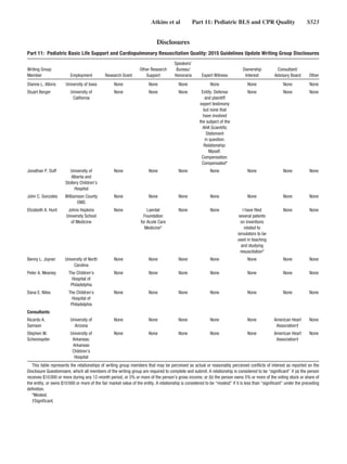 Atkins et al   Part 11: Pediatric BLS and CPR Quality   S523
Disclosures
Part 11:  Pediatric Basic Life Support and Cardiopulmonary Resuscitation Quality: 2015 Guidelines Update Writing Group Disclosures
Writing Group
Member Employment Research Grant
Other Research
Support
Speakers’
Bureau/
Honoraria Expert Witness
Ownership
Interest
Consultant/
Advisory Board Other
Dianne L. Atkins University of Iowa None None None None None None None
Stuart Berger University of
California
None None None Entity: Defense
and plaintiff
expert testimony
but none that
have involved
the subject of the
AHA Scientific
Statement
in question.
Relationship:
Myself.
Compensation:
Compensated*
None None None
Jonathan P. Duff University of
Alberta and
Stollery Children’s
Hospital
None None None None None None None
John C. Gonzales Williamson County
EMS
None None None None None None None
Elizabeth A. Hunt Johns Hopkins
University School
of Medicine
None Laerdal
Foundation
for Acute Care
Medicine*
None None I have filed
several patents
on inventions
related to
simulators to be
used in teaching
and studying
resuscitation*
None None
Benny L. Joyner University of North
Carolina
None None None None None None None
Peter A. Meaney The Children’s
Hospital of
Philadelphia
None None None None None None None
Dana E. Niles The Children’s
Hospital of
Philadelphia
None None None None None None None
Consultants
Ricardo A.
Samson
University of
Arizona
None None None None None American Heart
Association†
None
Stephen M.
Schexnayder
University of
Arkansas;
Arkansas
Children’s
Hospital
None None None None None American Heart
Association†
None
This table represents the relationships of writing group members that may be perceived as actual or reasonably perceived conflicts of interest as reported on the
Disclosure Questionnaire, which all members of the writing group are required to complete and submit. A relationship is considered to be “significant” if (a) the person
receives $10 000 or more during any 12-month period, or 5% or more of the person’s gross income; or (b) the person owns 5% or more of the voting stock or share of
the entity, or owns $10 000 or more of the fair market value of the entity. A relationship is considered to be “modest” if it is less than “significant” under the preceding
definition.
*Modest.
†Significant.
 