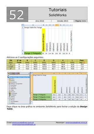 555222
Tutoriais
SolidWorks
Ano 2016 Versão 2015 Página 18/26
EE--mmaaiill::aammeerriiccooccoossttaa@@nneett..nnoovviiss..pptt MMeesssseennggeerr:: aammeerriiccooccoossttaa@@nneett..nnoovviiss..pptt
aammeerriiccooggoommeessccoossttaa@@ssaappoo..pptt
Adicione as 2 configurações seguintes:
DN
(pol.)
N° de
Furos
B
(mm)
C
(mm)
D
(mm)
G
(mm)
K
(mm)
L
(mm)
Peso .
(kg) (1)
1" 4 14,3 34,5 108,0 50,8 79,4 15,9 0,9
1.1/2" 4 17,5 49,5 127,0 73,0 98,4 15,9 1,4
2" 4 19,0 62,0 152,0 92,1 121,0 19,0 2,3
Faça clique na área gráfica no ambiente SolidWorks para fechar a edição da Design
Table.
 