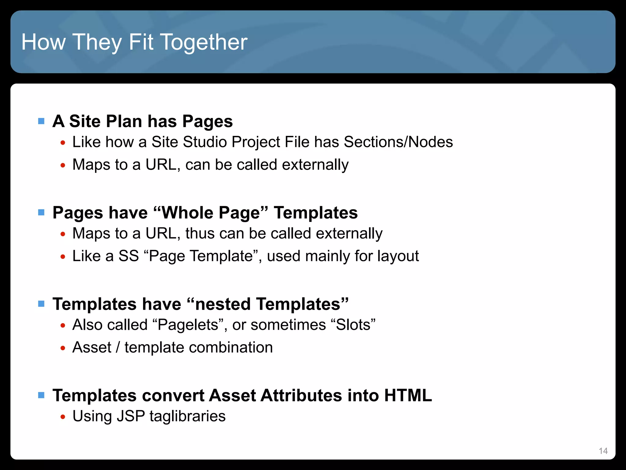 How They Fit Together


  A Site Plan has Pages
   • Like how a Site Studio Project File has Sections/Nodes
   • Maps to a URL, can be called externally


  Pages have “Whole Page” Templates
   • Maps to a URL, thus can be called externally
   • Like a SS “Page Template”, used mainly for layout


  Templates have “nested Templates”
   • Also called “Pagelets”, or sometimes “Slots”
   • Asset / template combination


  Templates convert Asset Attributes into HTML
   • Using JSP taglibraries

                                                              14
 