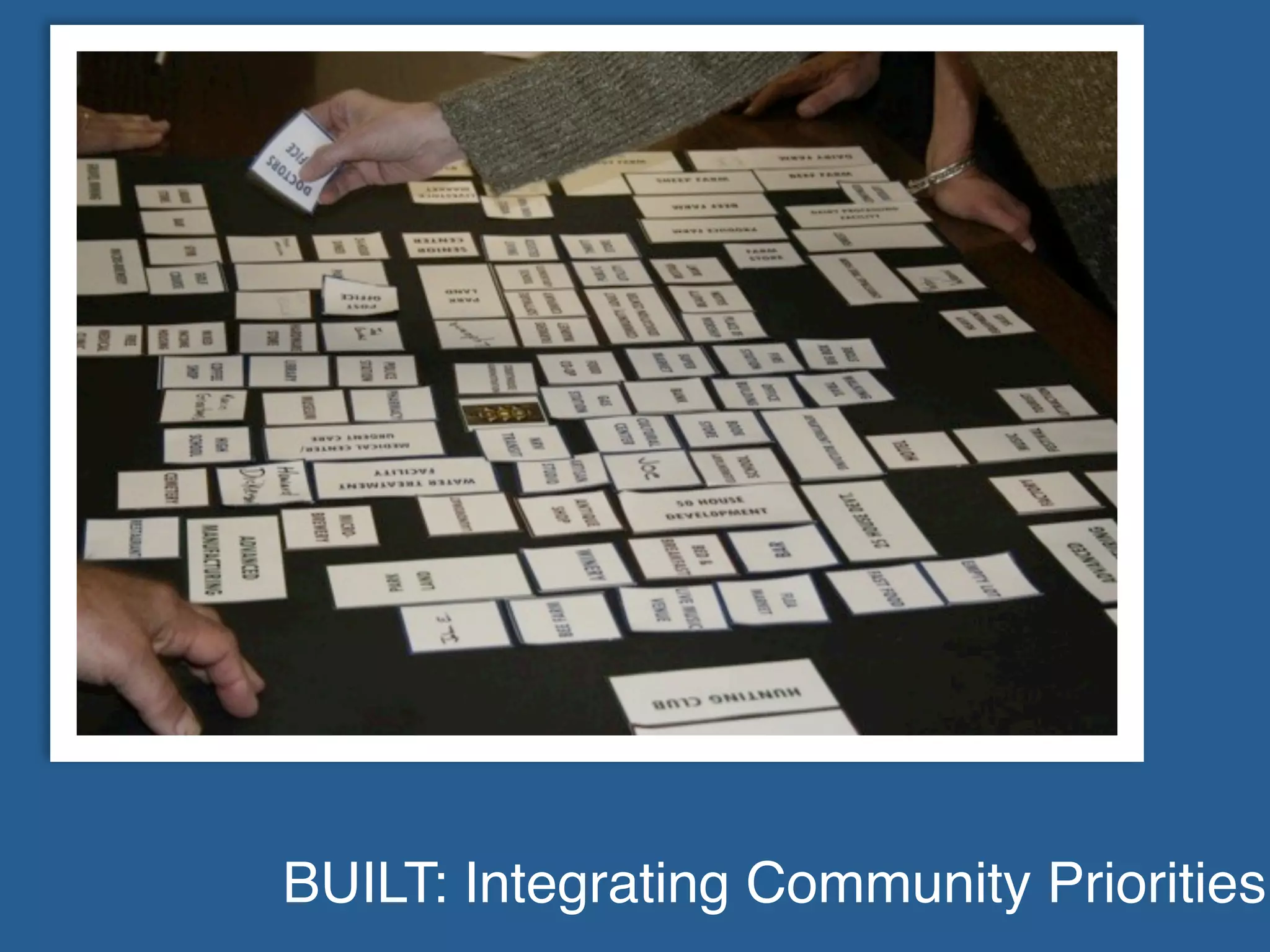BUILT: Integrating Community Priorities
 
