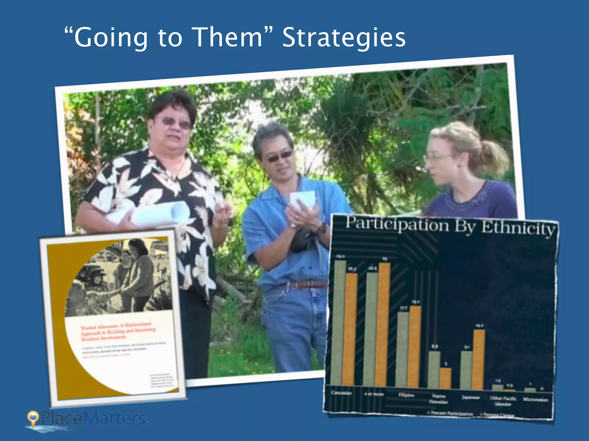 “Going to Them” Strategies
 