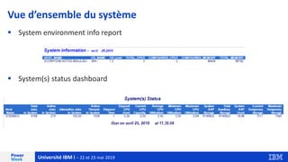 Université IBM i – 22 et 23 mai 2019
Vue d’ensemble du système
▪ System environment info report
▪ System(s) status dashboa...
