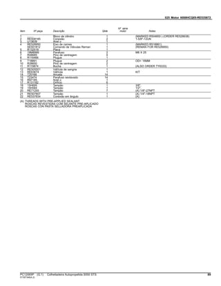 Catalogo de peças Colheitadeira S-550 | PDF