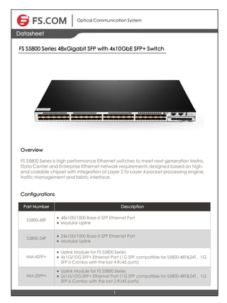 Optical Communication System
1
Datasheet
FS S5800 Series 48xGigabit SFP with 4x10GbE SFP+ Switch
Overview
FS S5800 Series is high performance Ethernet switches to meet next generation Metro,
Data Center and Enterprise Ethernet network requirements designed based on high-
end scalable chipset with integration of Layer 2 to Layer 4 packet processing engine,
traffic management and fabric interface.
Configurations
Part Number Description
S5800-48F
l 48x100/1000 Base-X SFP Ethernet Port
l Modular Uplink
S5800-24F
l 24x100/1000 Base-X SFP Ethernet Port
l Modular Uplink
NM-4SFP+
l Uplink Module for FS S5800 Series
l 4x1G/10G SFP+ Ethernet Port (1G SFP compatible for S5800-48T&24T，1G
SFP is Combo with the last 4 RJ45 ports)
l Uplink Module for FS S5800 Series
l 2x1G/10G SFP+ Ethernet Port (1G SFP compatible for S5800-48T&24T，1G
SFP is Combo with the last 2 RJ45 ports)
NM-2SFP+
 