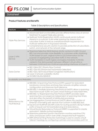 Optical Communication System
4
Datasheet
Product Features and Benefits
Table 2-Descriptions and Specifications
Feature Benefit
Triple-Play Services
l Advanced QoS functionalities provide differentiated class of service
treatment to support triple-play service.
l Multicast VLAN Registration (MVR) continuously sends multicast
streams in a multicast VLAN while isolating the streams from
subscriber VLANs to reduce overall bandwidth requirement for
multicast distribution in ring based network.
l Comprehensive security solution to provide protection of subscribers,
switch, and network at the network edge.
Layer 2 VPN
Service
l Fiberstore Selective QinQ feature strictly conforms to 802.1Q and
802.1ad and provides more flexibility to customers while classifying
VLAN based on port, original VLAN or L2/L3 information for the
purpose of segregating subscriber traffic in the network.
l VLAN translation in both ingress and egress translates VLAN IDs
carried in the data packets between different virtual LANs or
between VLAN and non-VLAN encapsulating interfaces at Layer 2.
Data Center
l 802.1Qbb PFC (Priority Flow Control)
l 802.1Qaz ETS (Enhanced Transmission Selection)
l 802.1Qau QCN (Quantized Congestion Notification)
l Layer 2 network scalability: MLAG
l NVGRE/VXLAN/GENEVE
Availability and Reliability
Superior
Redundancy for
Fault Backup
l IEEE 802.1d Spanning Tree Protocol (STP) support for redundant
backbone connections and loop-free networks simplifies network
configuration and improves fault tolerance.
l IEEE 802.1s Multiple Spanning Tree Protocol (MSTP) allows a spanning-
tree instance per VLAN, for Layer 2 load sharing on redundant links.
l IEEE 802.1w Rapid Spanning Tree Protocol (RSTP) provides rapid
spanning-tree convergence independent of spanning-tree timers
and also offers the benefit of distributed processing.
l Link Aggregation Control Protocol (LACP) allows the creation of
Ethernet channeling with devices that conform to IEEE 802.3ad.
l Equal-Cost MultiPath (ECMP) works for routing packets along multiple
paths of equal cost for load balancing and redundancy.
l Virtual Router Redundancy Protocol (VRRP) is supported to create
redundant, failsafe routing topologies.
l Fiberstore-patented Sysmon mechanism monitors real-time CPU
status and pauses switch work while unexpected fault happens.
l ERPS (Ethernet Ring Protection Switching) is used to create a fault
tolerant topology by configuring a primary and secondary path for
 