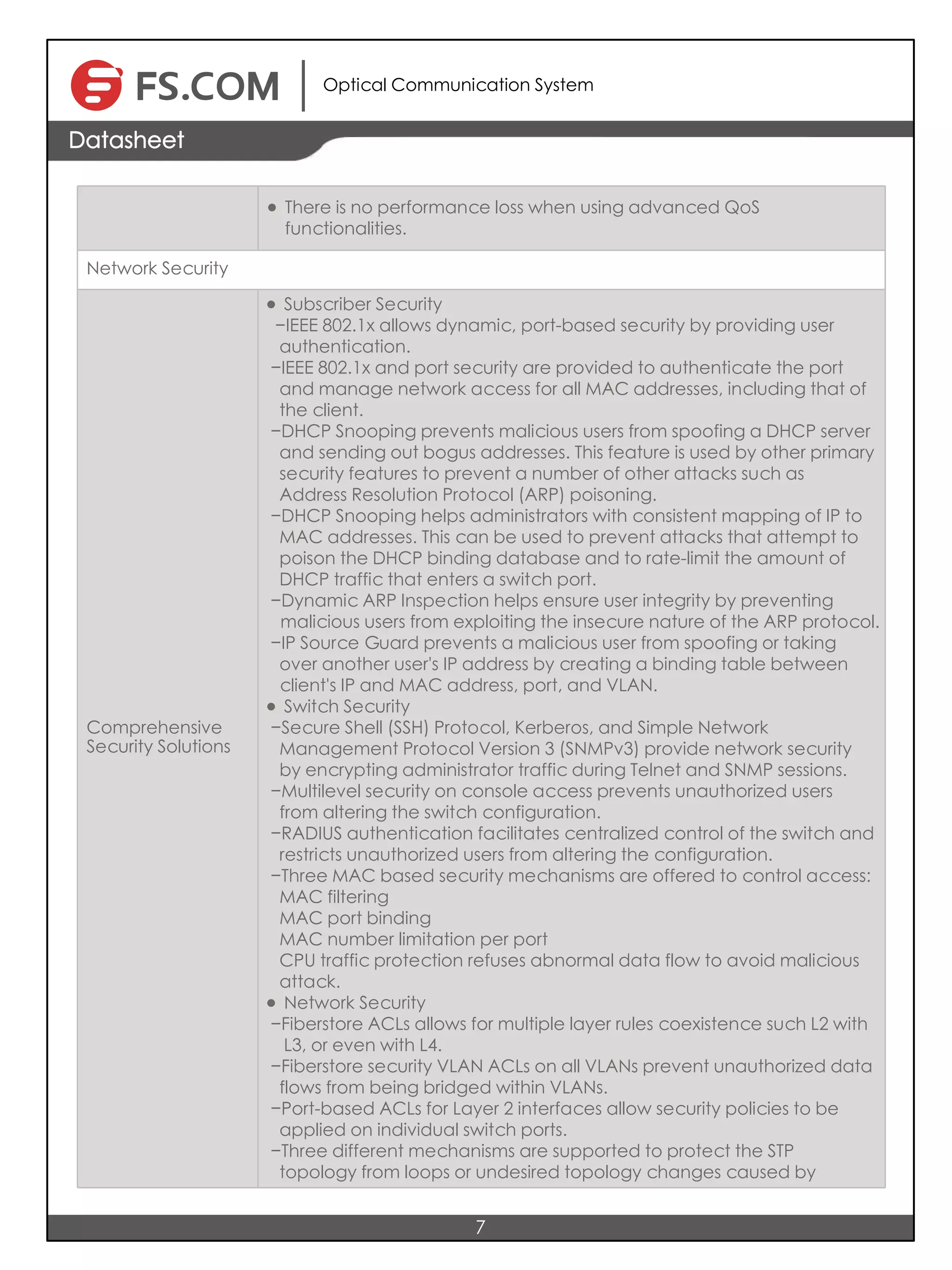 Optical Communication System
7
Datasheet
l There is no performance loss when using advanced QoS
functionalities.
Network Security
Comprehensive
Security Solutions
l Subscriber Security
−IEEE 802.1x allows dynamic, port-based security by providing user
authentication.
−IEEE 802.1x and port security are provided to authenticate the port
and manage network access for all MAC addresses, including that of
the client.
−DHCP Snooping prevents malicious users from spoofing a DHCP server
and sending out bogus addresses. This feature is used by other primary
security features to prevent a number of other attacks such as
Address Resolution Protocol (ARP) poisoning.
−DHCP Snooping helps administrators with consistent mapping of IP to
MAC addresses. This can be used to prevent attacks that attempt to
poison the DHCP binding database and to rate-limit the amount of　　　　
DHCP traffic that enters a switch port.
−Dynamic ARP Inspection helps ensure user integrity by preventing
malicious users from exploiting the insecure nature of the ARP protocol.
−IP Source Guard prevents a malicious user from spoofing or taking
over another user's IP address by creating a binding table between
client's IP and MAC address, port, and VLAN.
l Switch Security
−Secure Shell (SSH) Protocol, Kerberos, and Simple Network
Management Protocol Version 3 (SNMPv3) provide network security
by encrypting administrator traffic during Telnet and SNMP sessions.
−Multilevel security on console access prevents unauthorized users
from altering the switch configuration.
−RADIUS authentication facilitates centralized control of the switch and
restricts unauthorized users from altering the configuration.
−Three MAC based security mechanisms are offered to control access:
MAC filtering
MAC port binding
MAC number limitation per port
CPU traffic protection refuses abnormal data flow to avoid malicious
attack.
l Network Security
−Fiberstore ACLs allows for multiple layer rules coexistence such L2 with
L3, or even with L4.
−Fiberstore security VLAN ACLs on all VLANs prevent unauthorized data
flows from being bridged within VLANs.
−Port-based ACLs for Layer 2 interfaces allow security policies to be
applied on individual switch ports.
−Three different mechanisms are supported to protect the STP
topology from loops or undesired topology changes caused by
 