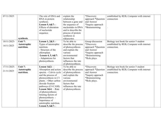 S5 BIOLOGY SCHEME OF WORK 2024-2025.docx