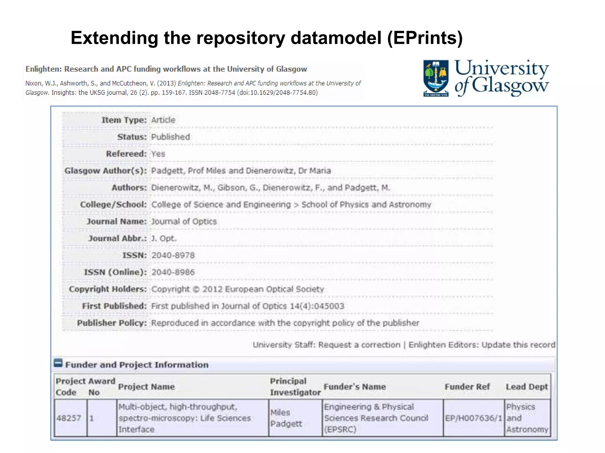Extending the repository datamodel (EPrints)