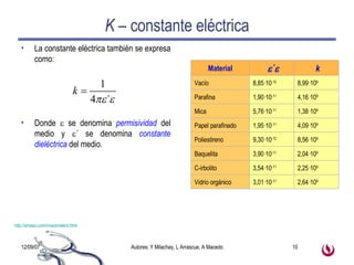 K  – constante eléctrica La constante eléctrica también se expresa como: Donde    se denomina  permisividad  del medio y   ´ se denomina  constante dieléctrica  del medio. http://amasci.com/miscon/elect.html   2,64·10 9 3,01·10 -11 Vidrio orgánico 2,25·10 9 3,54·10 -11 C-irbolito 2,04·10 9 3,90·10 -11 Baquelita 8,56·10 9 9,30·10 -12 Poliestireno 4,09·10 9 1,95·10 -11 Papel parafinado 1,38·10 9 5,76·10 -11 Mica 4,16·10 9 1,90·10 -11 Parafina 8,99·10 9 8,85·10 -12 Vacío k  ´  Material 