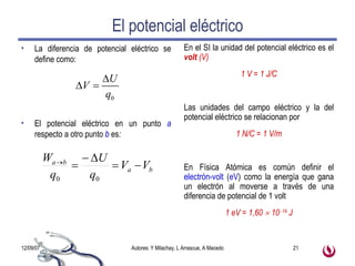 El potencial eléctrico La diferencia de potencial eléctrico se define como:  El potencial eléctrico en un punto  a  respecto a otro punto  b   es : En el SI la unidad del potencial eléctrico es el   volt  (V)   1 V = 1 J/C Las unidades del campo eléctrico y la del potencial eléctrico se relacionan por 1 N/C = 1 V/m En Física Atómica es común definir el  electrón-volt  ( eV ) como la energía que gana un electrón al moverse a través de una diferencia de potencial de 1 volt   1 eV = 1,60    10  19  J 