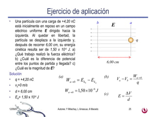 Ejercicio de aplicación Una partícula con una carga de  +4,20 nC  está inicialmente en reposo en un campo eléctrico uniforme  E  dirigido hacia la izquierda. Al quedar en libertad, la partícula se desplaza a la izquierda y, después de recorrer  6,00 cm , su energía cinética resulta ser de  1,50 x 10 -6  J . a) ¿Qué trabajo realizó la fuerza eléctrica? b) ¿Cuál es la diferencia de potencial entre los puntos de partida y llegada? c) ¿Cuál es la magnitud de  E ? Solución q =   +4,20 nC   v 0 =0 m/s d = 6,00 cm E kf = 1,50  x  10 -6  J E 6,00 cm a b (a) (b) q (c) 