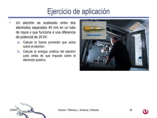 Ejercicio de aplicación Un electrón es acelerado entre dos electrodos separados  40 mm  en un tubo de rayos x que funciona a una diferencia de potencial de  20 kV . Calcule la fuerza promedio que actúa sobre el electrón. Calcule la energía cinética del electrón justo antes de que impacte sobre el electrodo positivo. 