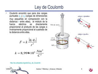 Ley de Coulomb Coulomb encontró que para dos cargas puntuales  q 1  y  q 2  (cargas de dimensiones muy pequeñas en comparación con la distancia  r  entre ellas),  el módulo de la fuerza eléctrica es directamente proporcional al producto de las cargas e inversamente proporcional al cuadrado de la distancia entre ellas. http://es.wikipedia.org/wiki/Ley_de_Coulomb 